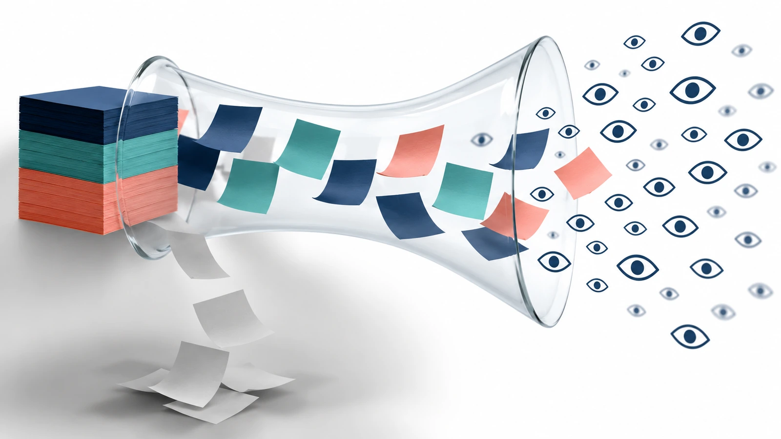 Grafico a imbuto in cui una pila di blocchetti si restringe in singoli foglietti e poi in piccole forme di occhi, per mostrare come blocchetti usati, foglietti usati e visualizzazioni per foglietto determinino il costo per esposizione
