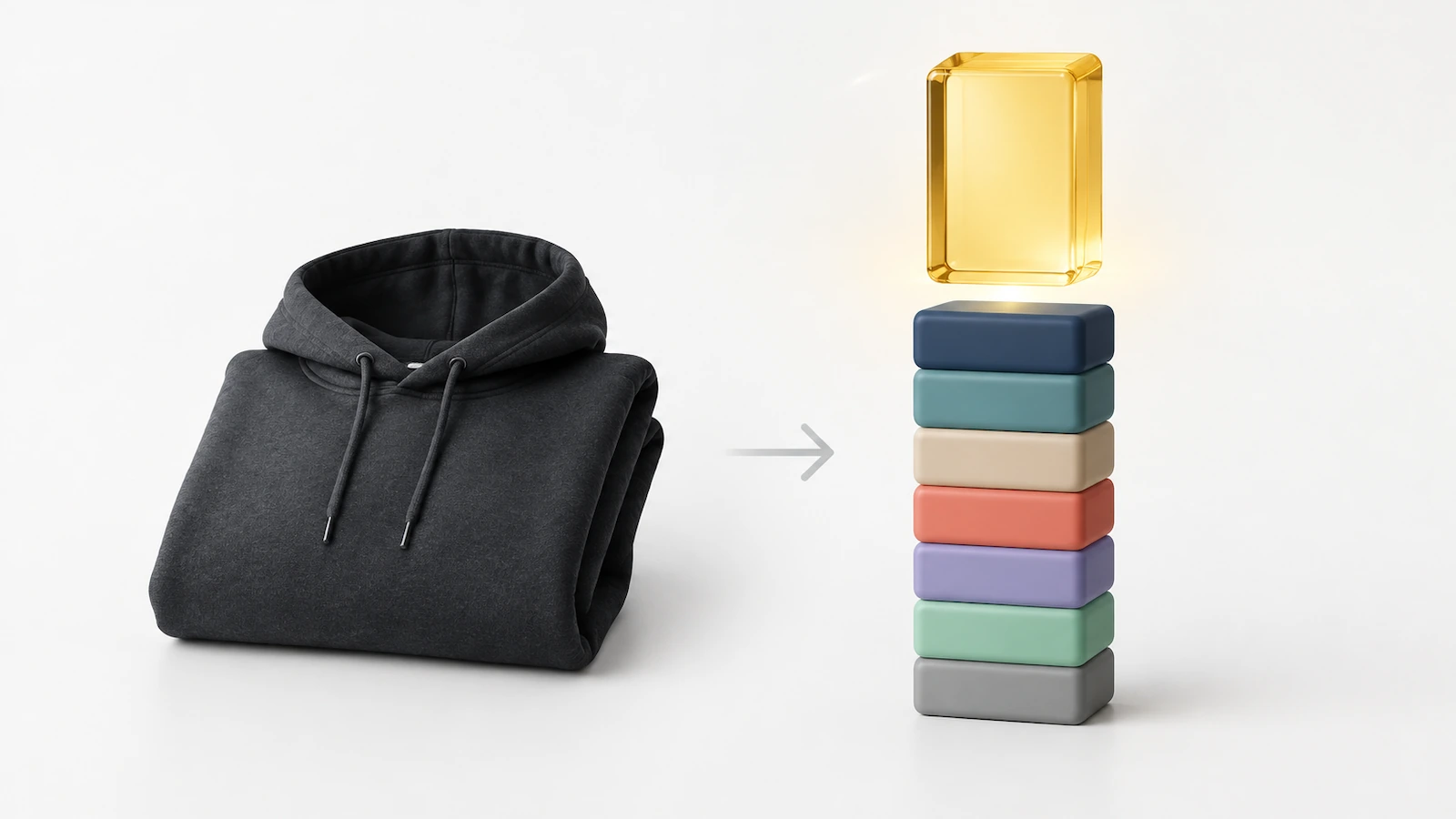 Struttura dei costi di un hoodie: capo decorato, campioni, trasporto, confezioni, commissioni, spedizione e fondo resi impilati sotto il prezzo al dettaglio