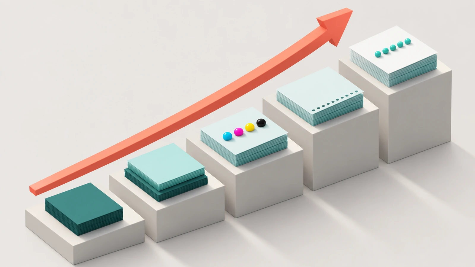 Diagramma a gradini in cui ogni blocco aggiunto rappresenta più layout di pagina, colori di stampa e fasi di finitura, con una freccia verso l'alto che indica la crescita dell'impegno di avviamento