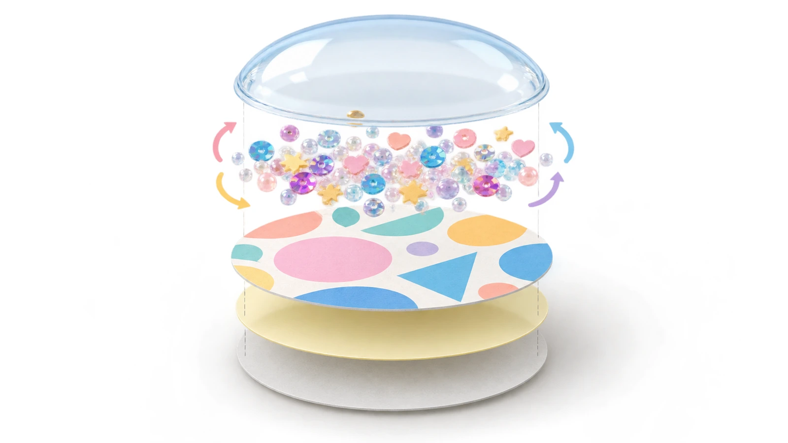 Schema esploso di uno sticker shaker con base stampata, cavità contenente il riempimento sciolto, cupola trasparente in rilievo, strato adesivo e liner di rilascio, con frecce che indicano il movimento del riempimento